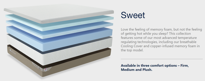 Sweet 8" Queen Mattress, Cool Gel Memory Foam with Ice Feel Cooling Fabric, Firm Foam Core Support, Made in USA